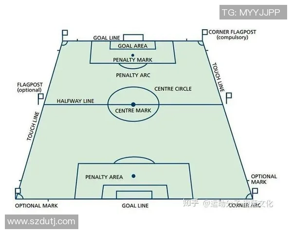 创造属于你的足球游戏体验从设计到实现的全方位指南